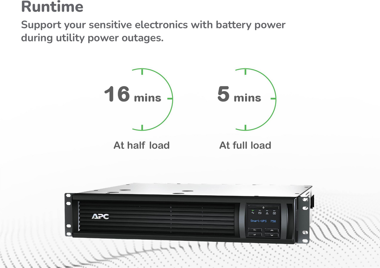 APC Smart-UPS, Line Interactive, 750VA, Rackmount 2U, 120V, 6x NEMA 5-15R outlets, SmartConnect Port+Network Card, AVR, LCD View 7