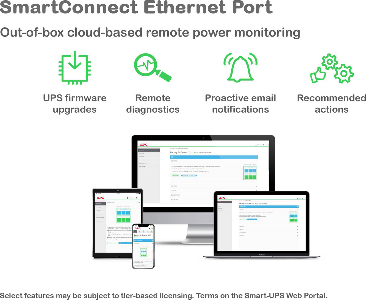 APC Smart-UPS, Line Interactive, 750VA, Rackmount 2U, 120V, 6x NEMA 5-15R outlets, SmartConnect Port+SmartSlot, AVR, LCD View 7