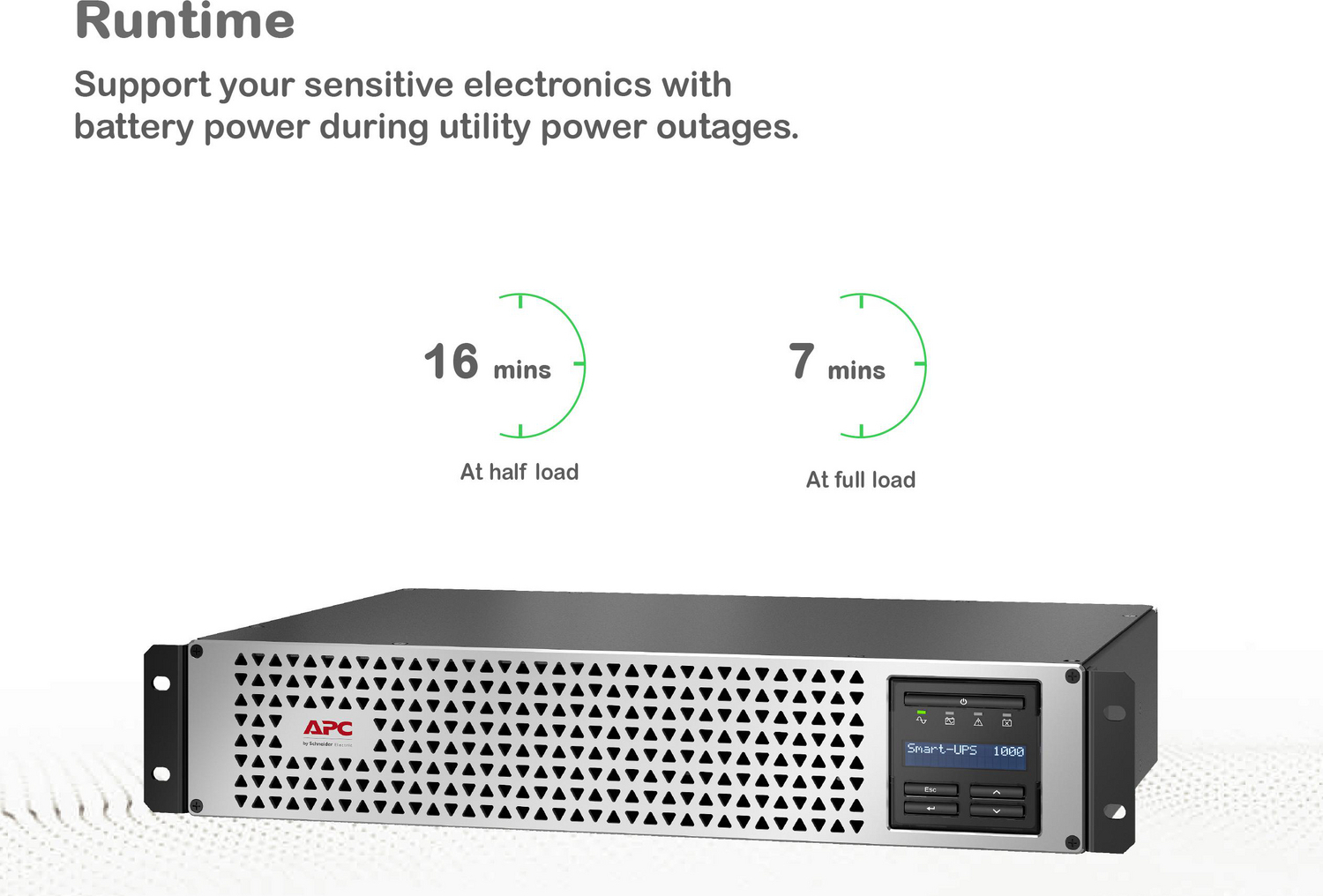 APC Smart-UPS, Line Interactive, 1000VA, Lithium-ion, Rackmount 2U, 120V, 6x NEMA 5-15R outlets, SmartConnect Port+Network Card, Short Depth, AVR View 7