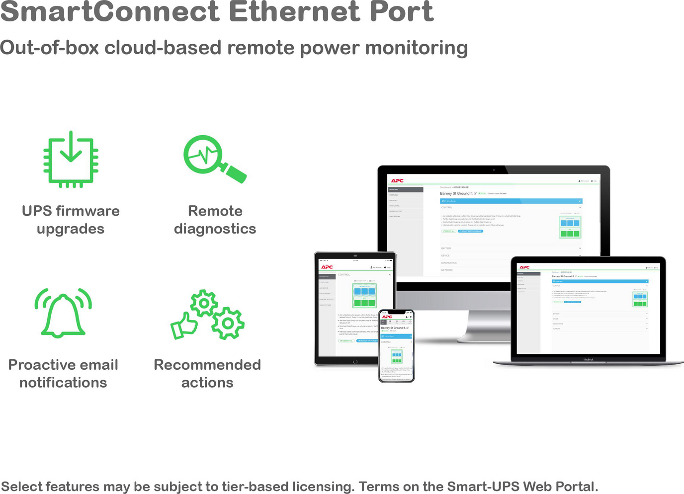 APC Smart-UPS, Line Interactive, 1000VA, Lithium-ion, Rackmount 2U, 120V, 6x NEMA 5-15R outlets, SmartConnect Port+Network Card, Short Depth, AVR View 9