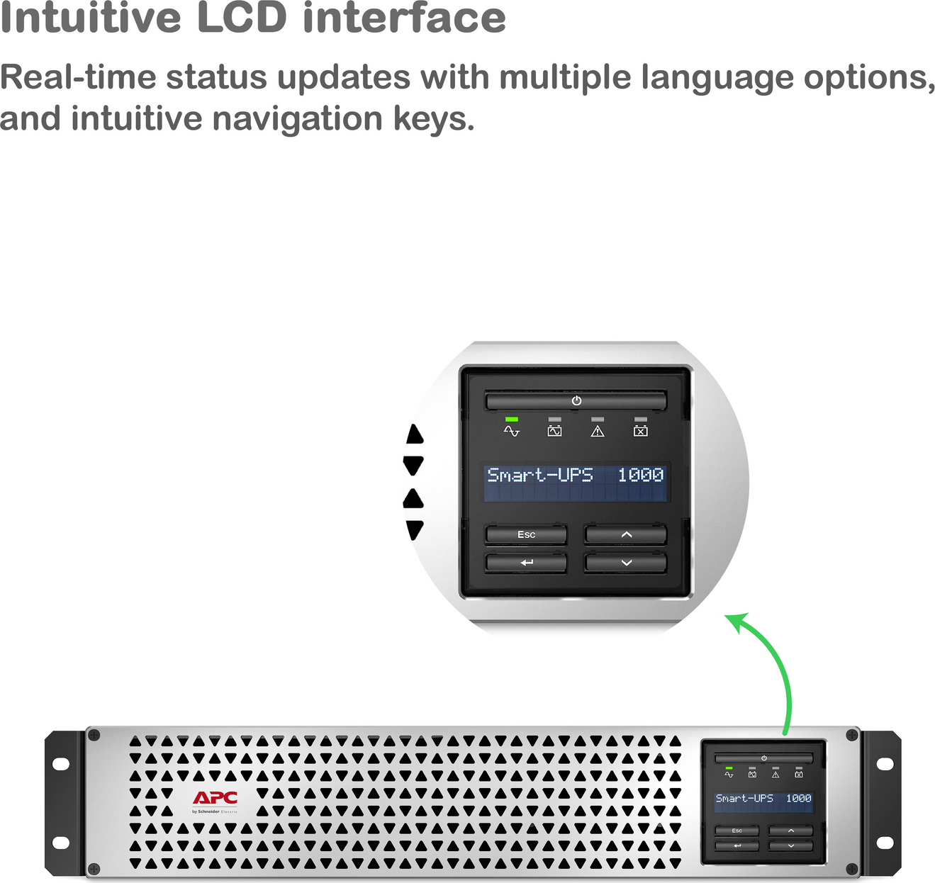 APC Smart-UPS, Line Interactive, 1000VA, Lithium-ion, Rackmount 2U, 120V, 6x NEMA 5-15R outlets, SmartConnect Port+SmartSlot, Short Depth, AVR, LCD View 5