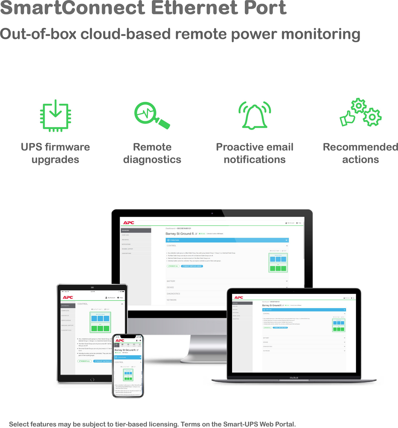APC Smart-UPS, Line Interactive, 1500VA, Lithium-ion, Rackmount 3U, 120V, 6x NEMA 5-15R outlets, SmartConnect Port+Network Card, Short Depth, AVR, LCD View 13