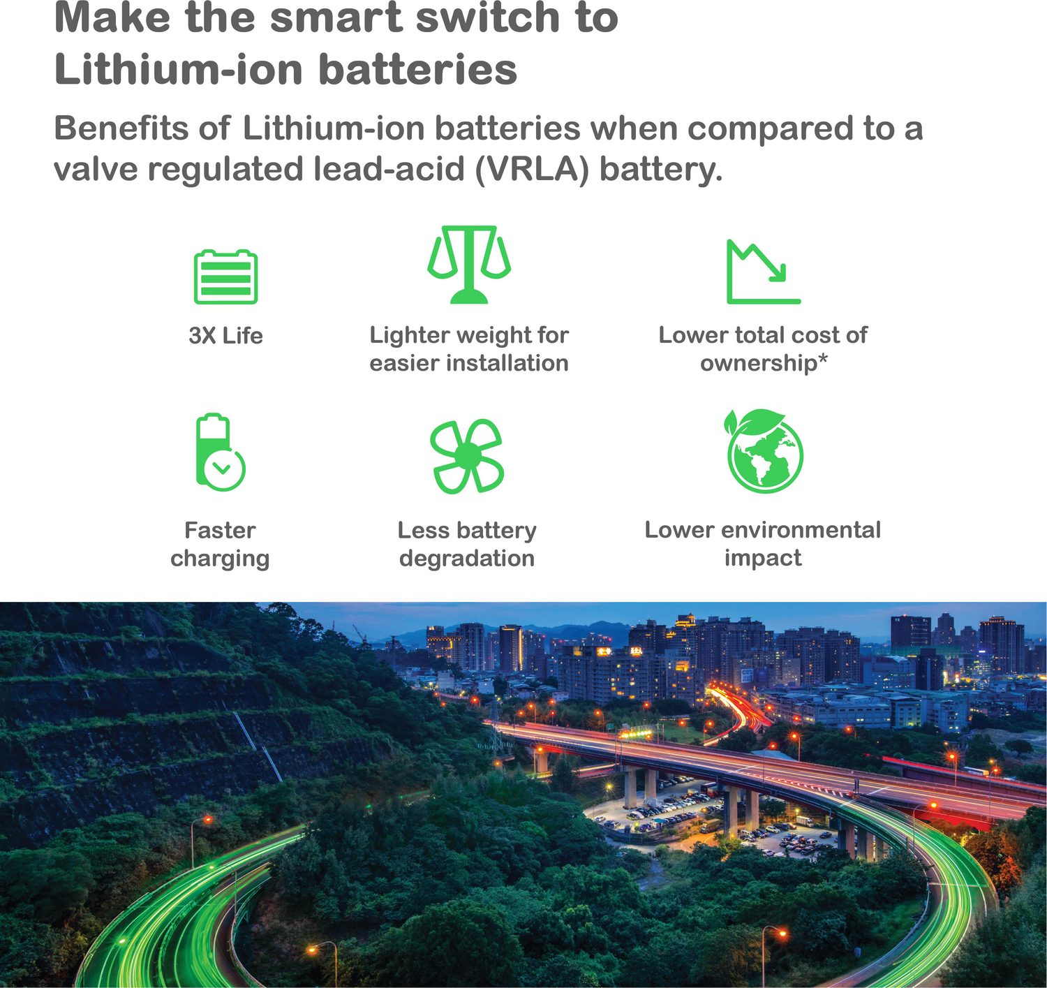 APC Smart-UPS, Line Interactive, 1500VA, Lithium-ion, Rackmount 3U, 120V, 6x NEMA 5-15R outlets, SmartConnect Port+Network Card, Short Depth, AVR, LCD View 14