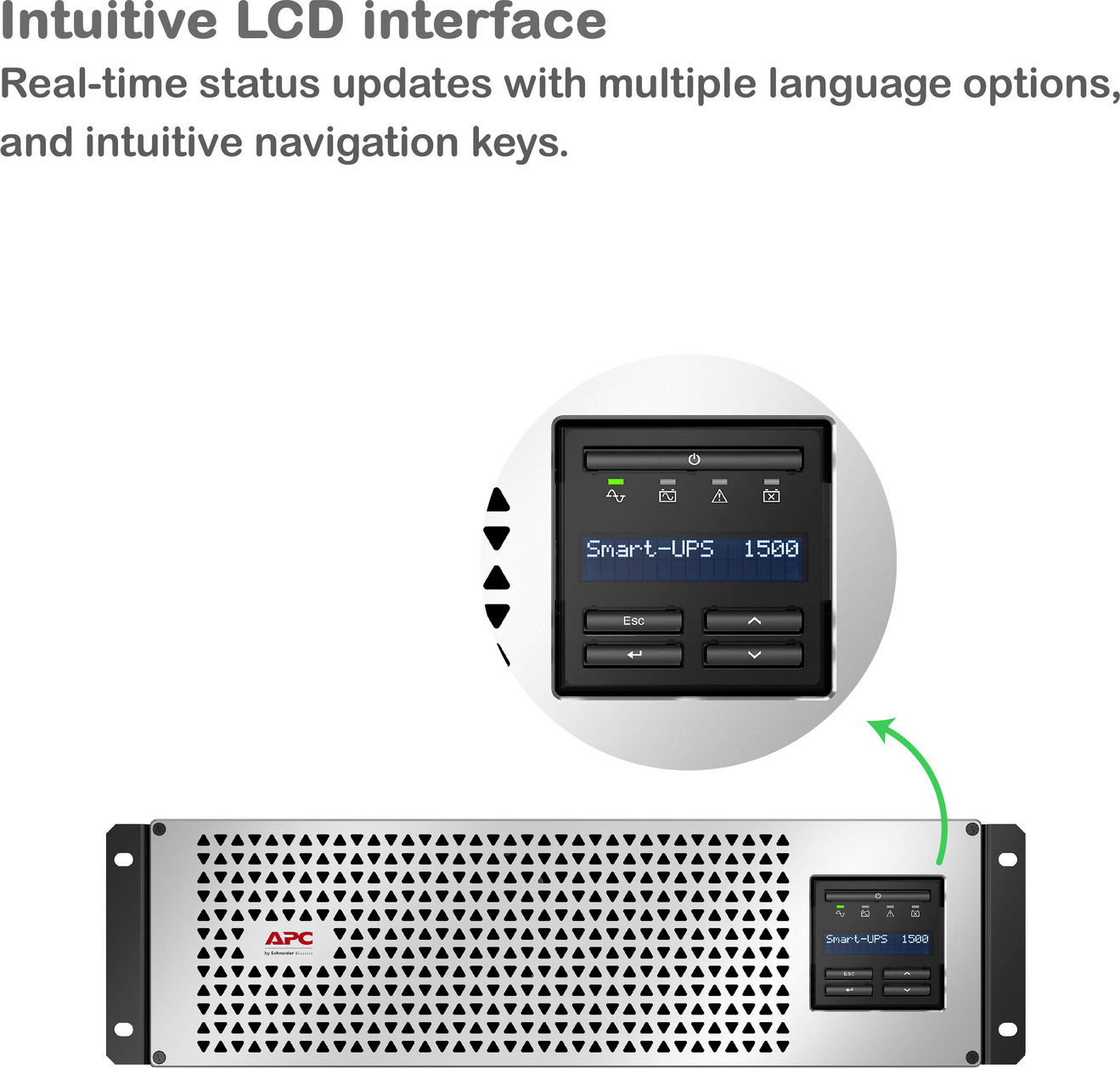 APC Smart-UPS, Line Interactive, 1500VA, Lithium-ion, Rackmount 3U, 120V, 6x NEMA 5-15R outlets, SmartConnect Port+Network Card, Short Depth, AVR, LCD View 7