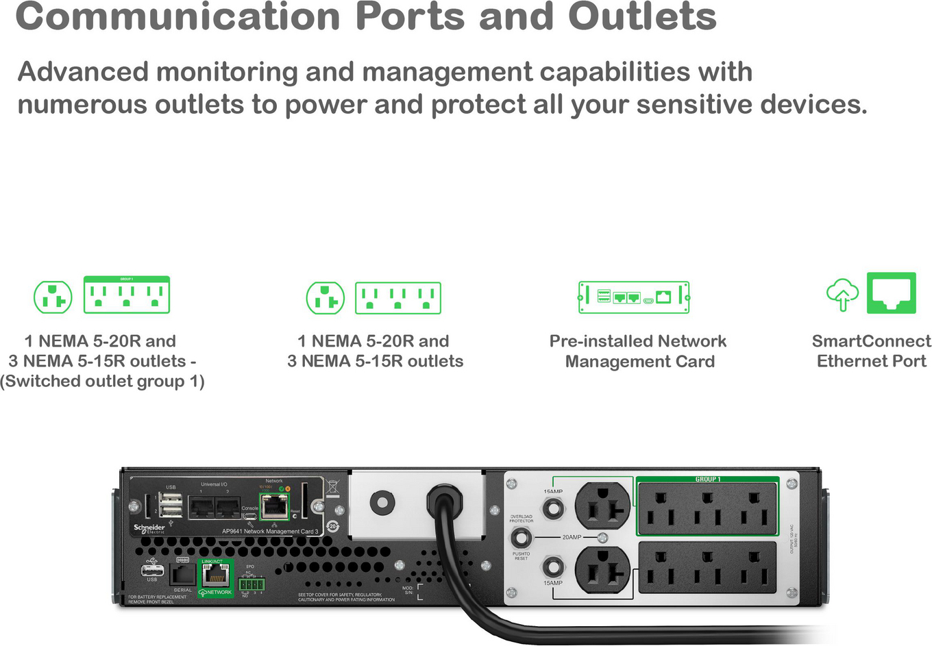 APC Smart-UPS, Line Interactive, 2200VA, Lithium-ion, Rackmount 2U, 120V, 2x NEMA 5-20R+6x NEMA 5-15R outlets, SmartConnect Port+Network Card, AVR View 7