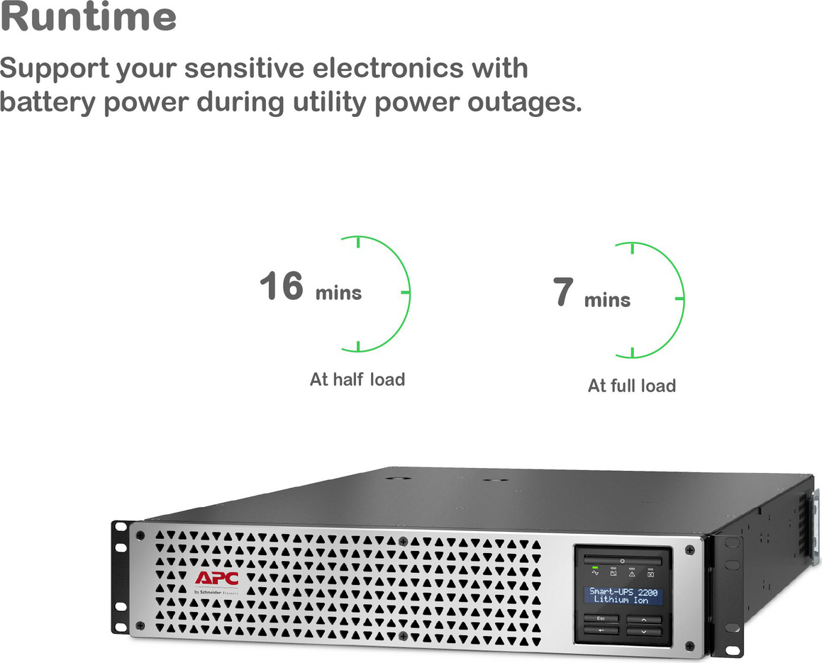 APC Smart-UPS, Line Interactive, 2200VA, Lithium-ion, Rackmount 2U, 120V, 2x NEMA 5-20R+6x NEMA 5-15R outlets, SmartConnect Port+Network Card, AVR View 8