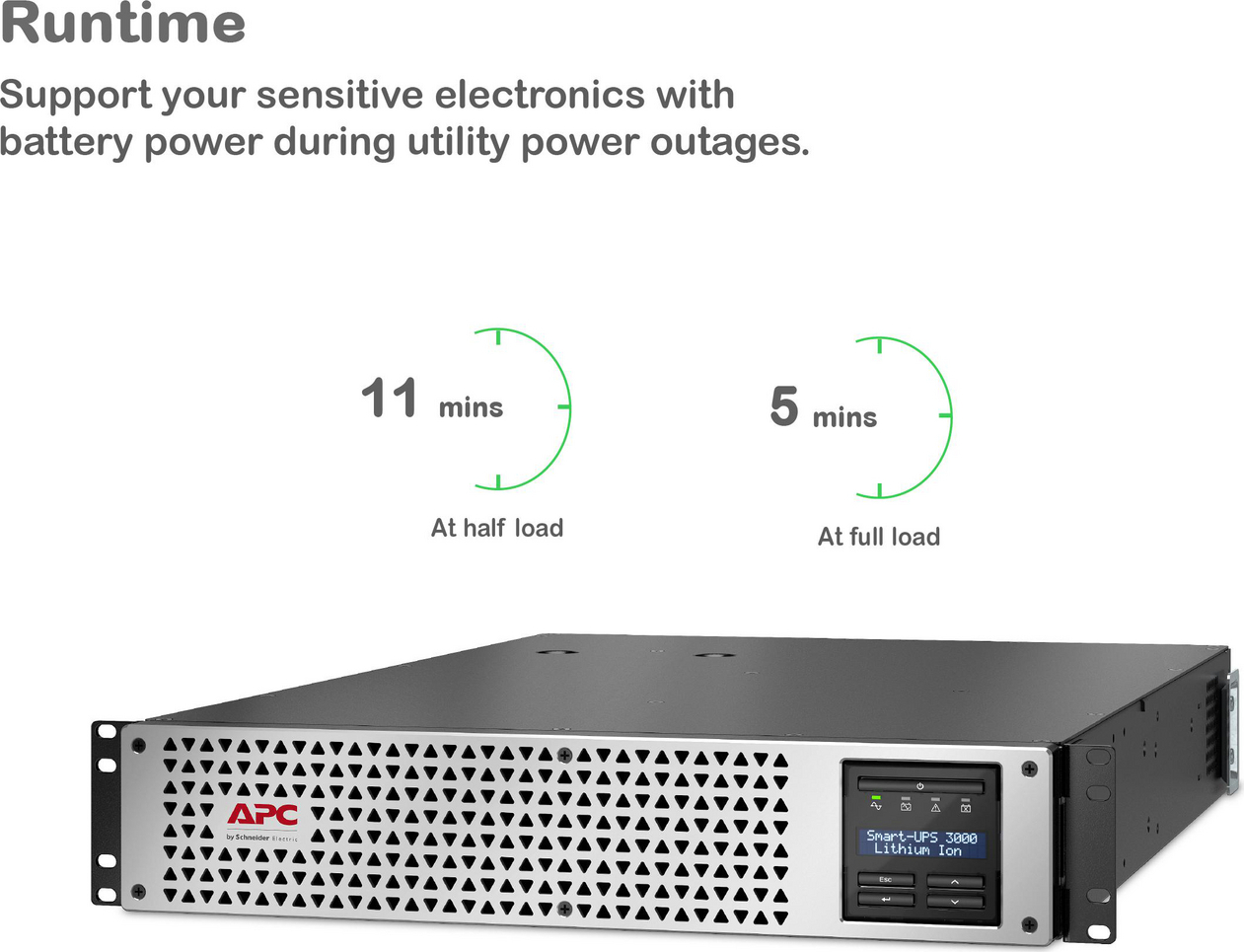 APC Smart-UPS, Line Interactive, 3kVA, Lithium-ion, Rackmount 2U, 120V, 2x NEMA 5-20R+6x NEMA 5-15R outlets, SmartConnect Port+Network Card, AVR, LCD View 7