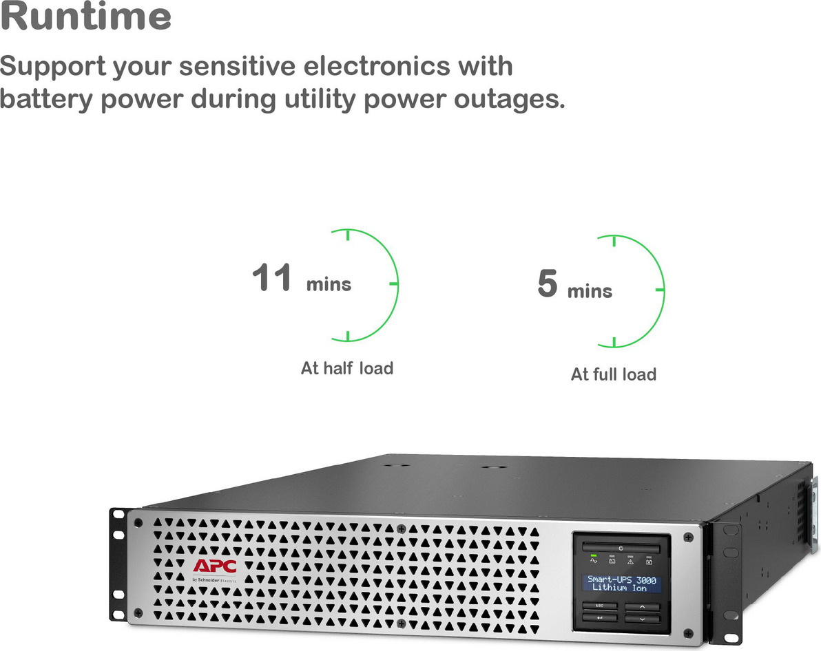 APC Smart-UPS, Line Interactive, 3kVA, Lithium-ion, Rackmount 2U, 120V, 2x NEMA 5-20R+6x NEMA 5-15R outlets, SmartConnect Port+SmartSlot, AVR, LCD View 6