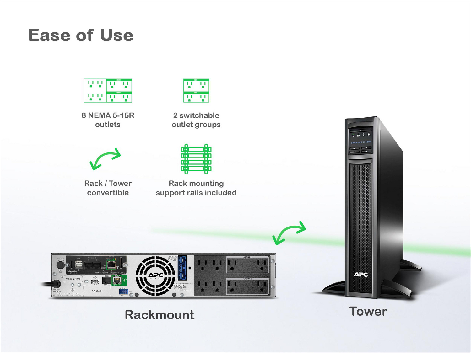 APC Smart-UPS X, Line Interactive, 1000VA, Rack/tower convertible 2U, 120V, 8x 5-15R NEMA, SmartConnect port+NMC, Extended runtime View 11
