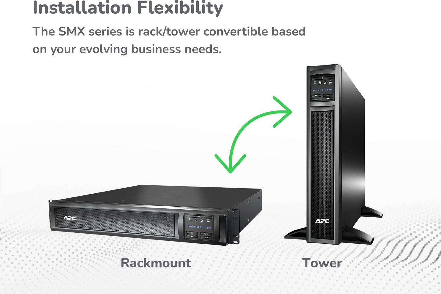 APC Smart-UPS X, Line Interactive, 1500VA, Rack/tower convertible 2U, 120V, 8x 5-15R NEMA, SmartConnect port+NMC, Extended runtime View 12
