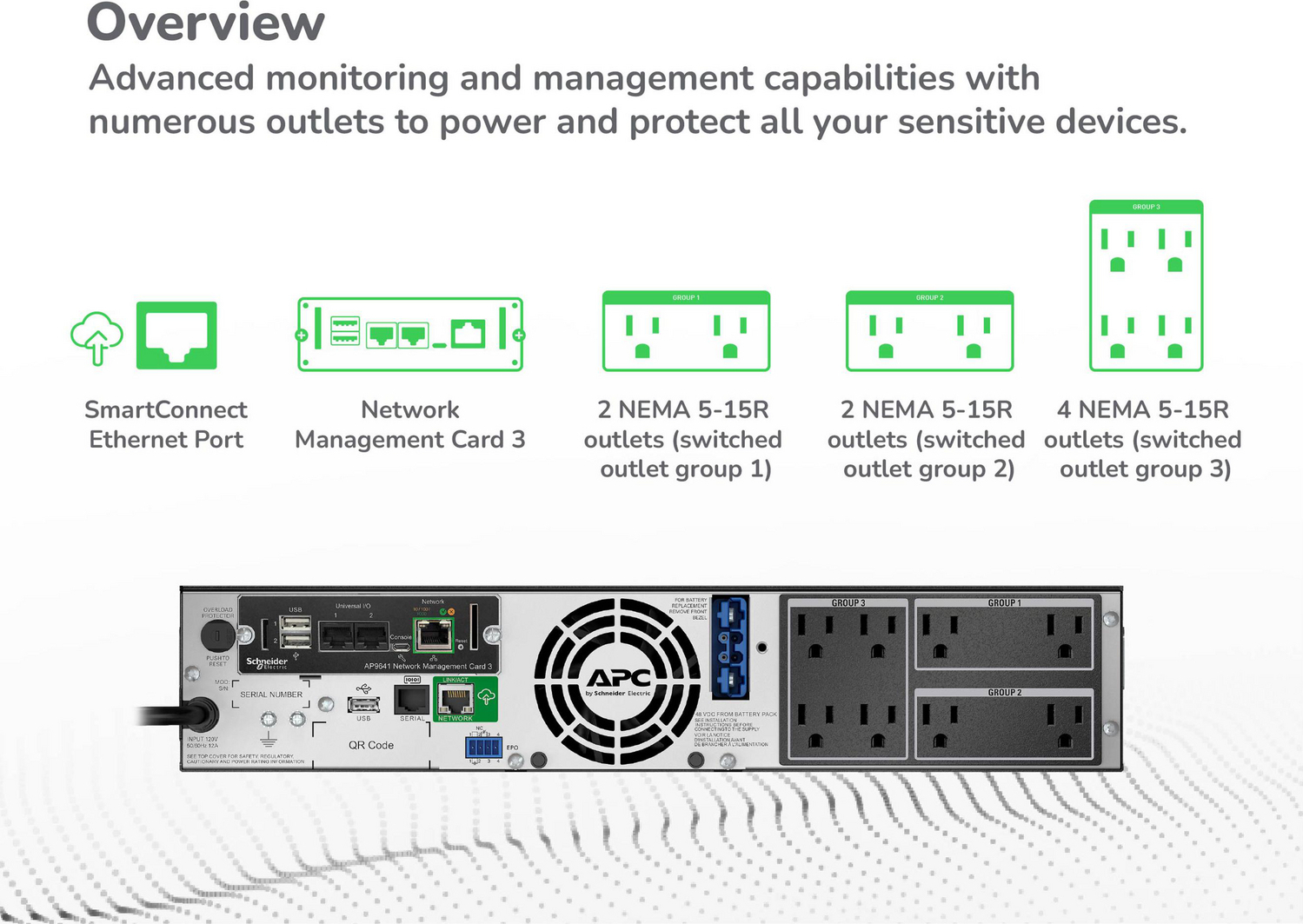 APC Smart-UPS X, Line Interactive, 1500VA, Rack/tower convertible 2U, 120V, 8x 5-15R NEMA, SmartConnect port+NMC, Extended runtime View 14