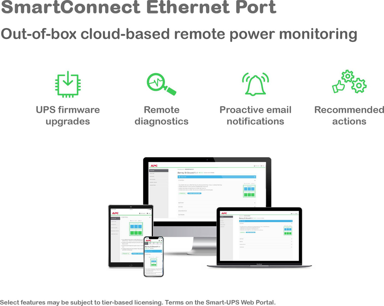 APC Smart-UPS X, Line Interactive, 1500VA, Rack/tower convertible 2U, 120V, 8x 5-15R NEMA, SmartConnect port+NMC, Extended runtime View 8