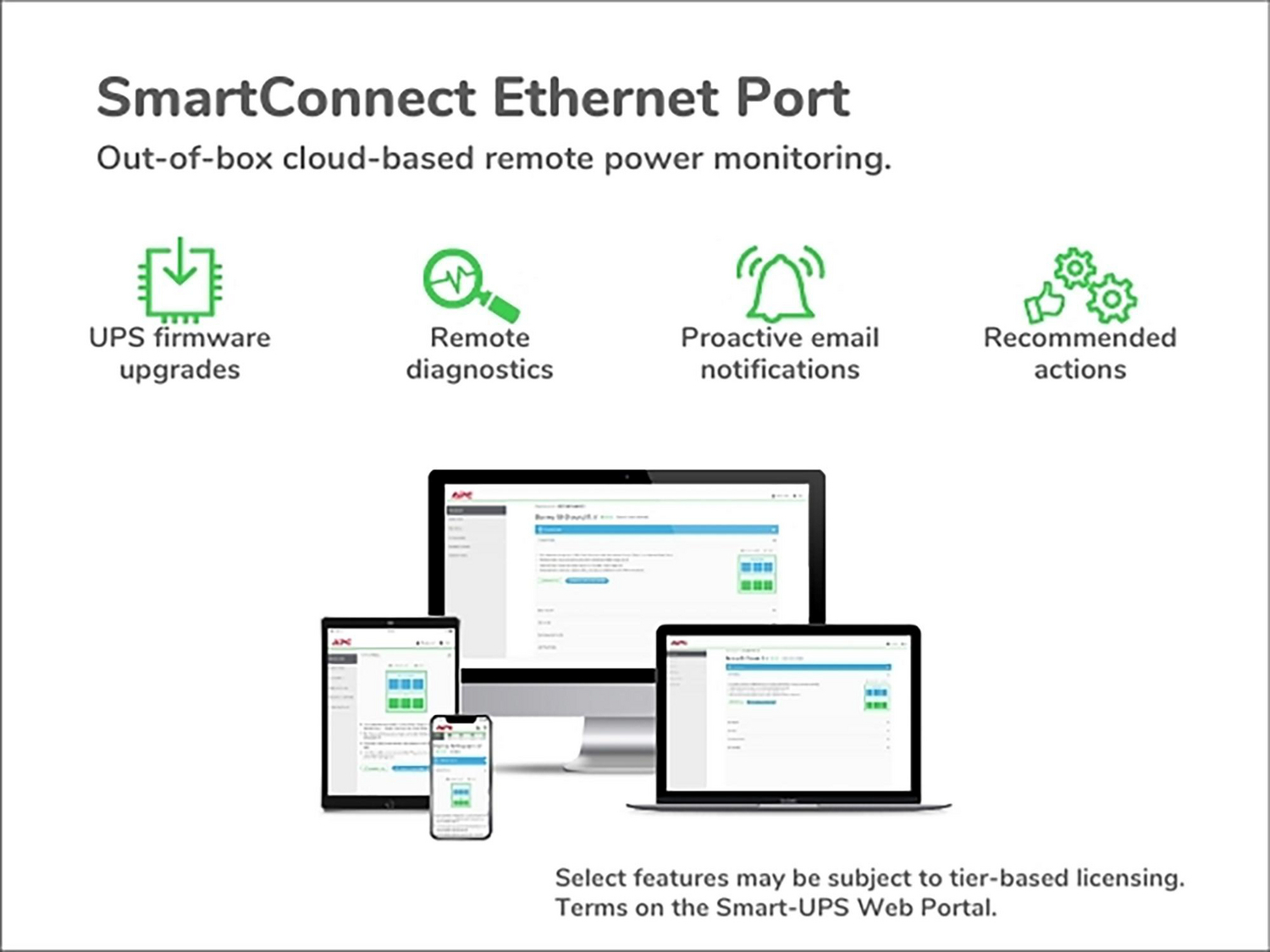 APC Smart-UPS X, Line Interactive, 1500VA, Rack/tower convertible 2U, 120V, 8x 5-15R NEMA, SmartConnect port, Extended runtime View 10
