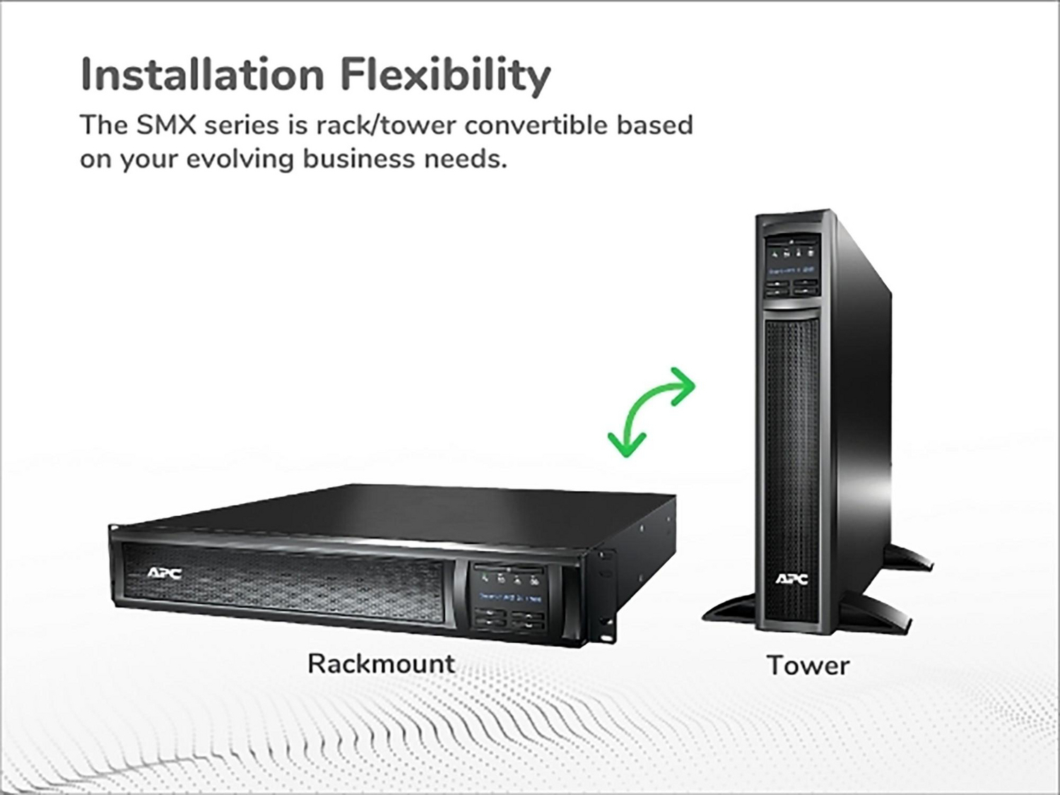 APC Smart-UPS X, Line Interactive, 1500VA, Rack/tower convertible 2U, 120V, 8x 5-15R NEMA, SmartConnect port, Extended runtime View 8