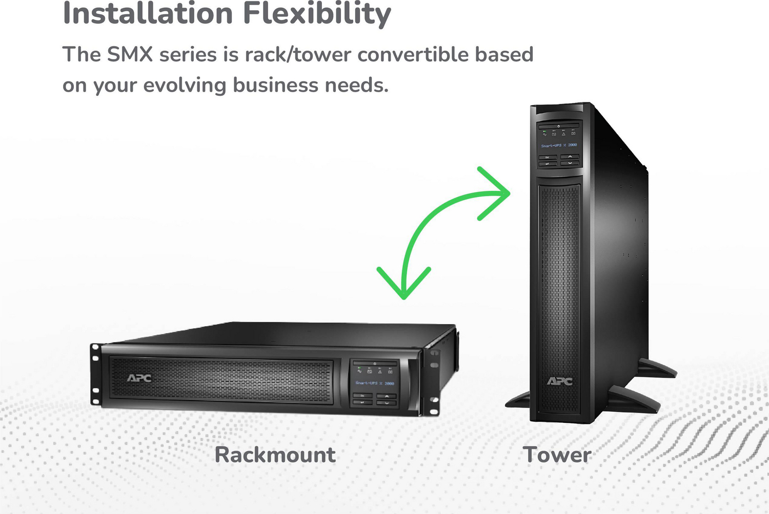 APC Smart-UPS X, Line Interactive, 2000VA, Rack/tower convertible 2U, 100V-127V, 3x 5-15R+3x 5-20R+1x L5-20R NEMA, NMC, Extended runtime View 6