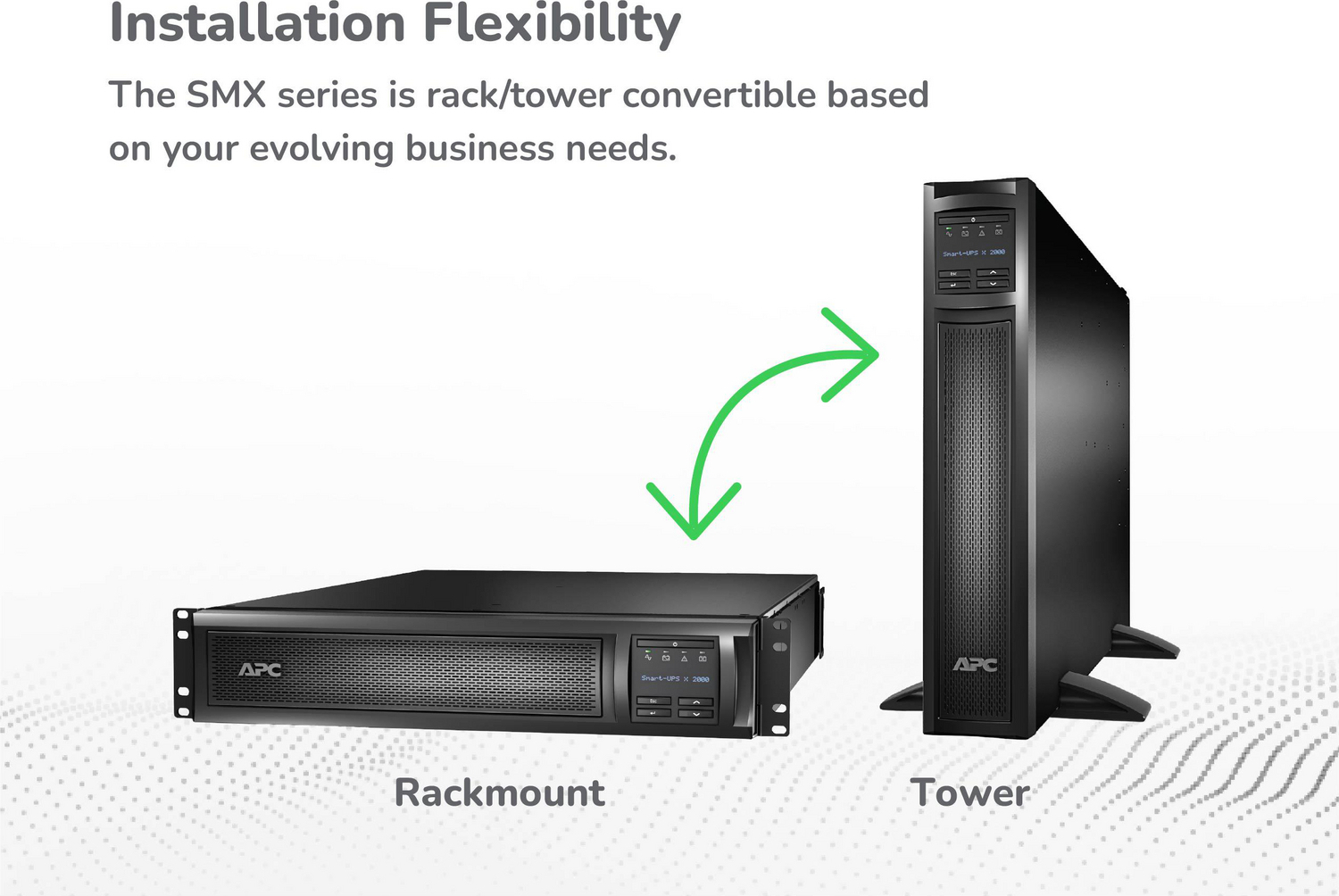APC Smart-UPS X, Line Interactive, 2000VA, Rack/tower convertible 2U, 100V-127V, 3x 5-15R+3x 5-20R+1x L5-20R NEMA, SmartSlot, Extended runtime View 8