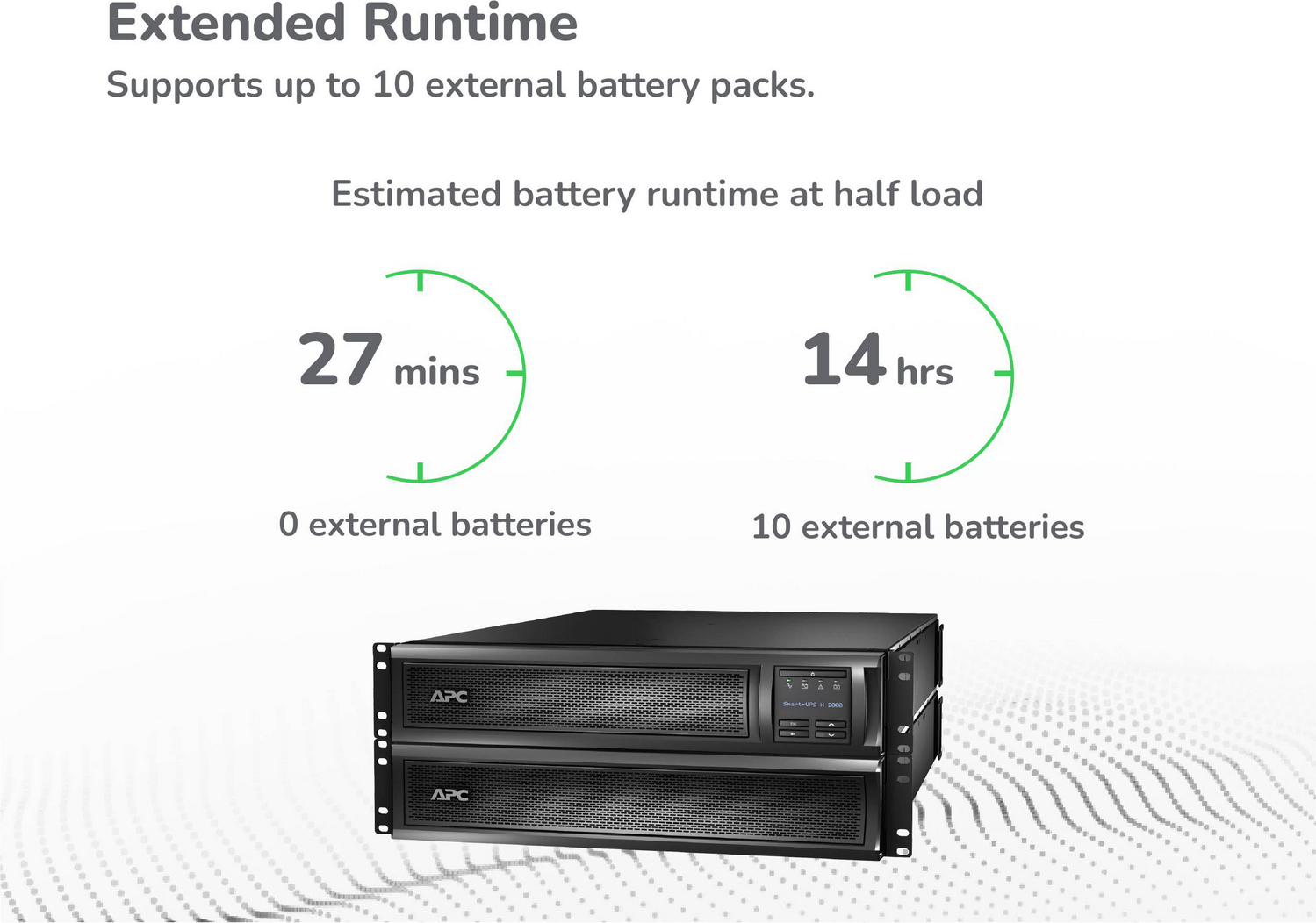 APC Smart-UPS X, Line Interactive, 2000VA, Rack/tower convertible 2U, 100V-127V, 3x 5-15R+3x 5-20R+1x L5-20R NEMA, SmartSlot, Extended runtime View 9