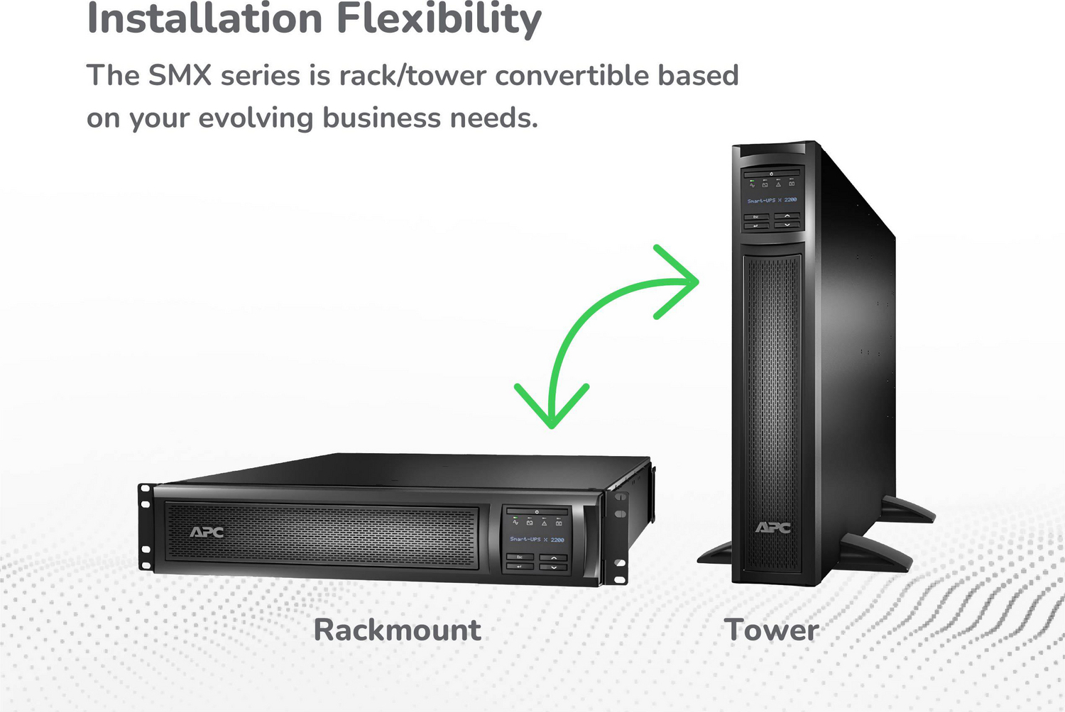 APC Smart-UPS X, Line Interactive, 2200VA, Rack/tower convertible 2U, 100V-127V, 6x 5-15R+2x 5-20R NEMA, SmartSlot, Extended runtime View 8