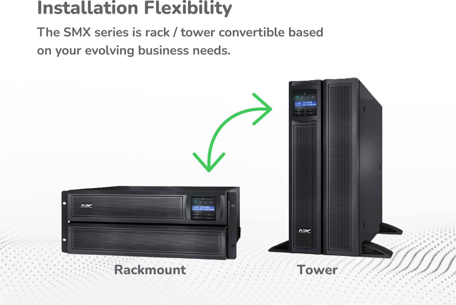APC Smart-UPS X, Line Interactive, 3kVA, Rack/tower convertible 4U, 100V-127V, 6x 5-15R+3x 5-20R+1x L5-30R NEMA, NMC, Extended runtime, Short depth View 14