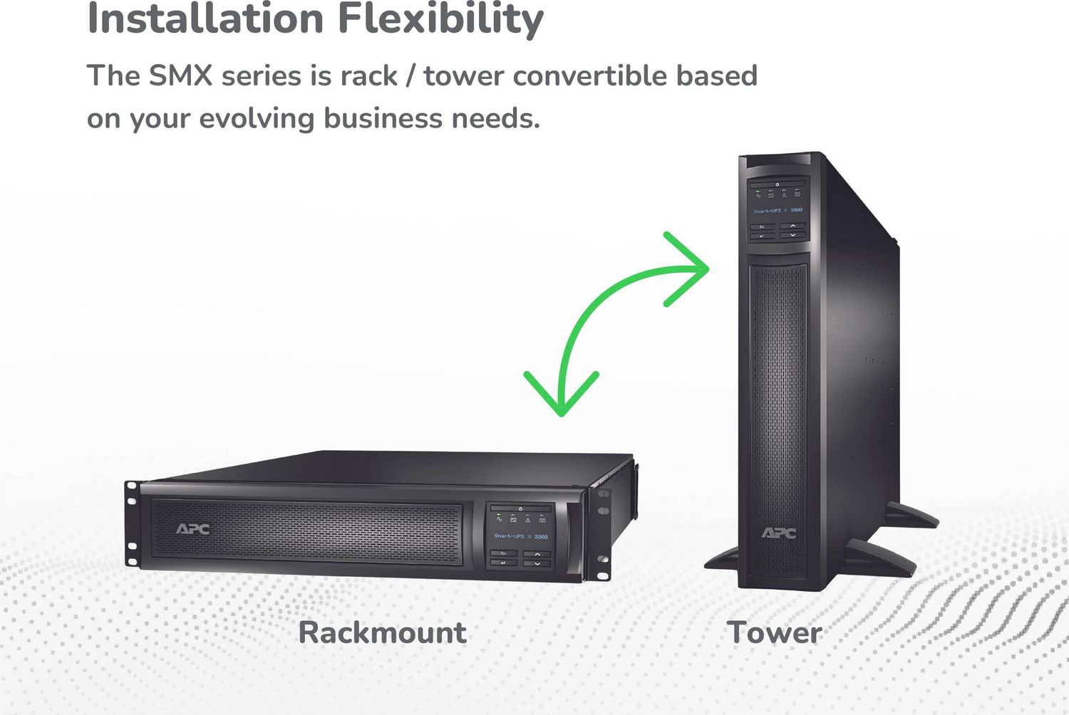 APC Smart-UPS X, Line Interactive, 3kVA, Rack/tower convertible 2U, 100V-127V, 3x 5-15R+3x 5-20R+1x L5-30R NEMA, SmartSlot, Extended runtime View 12