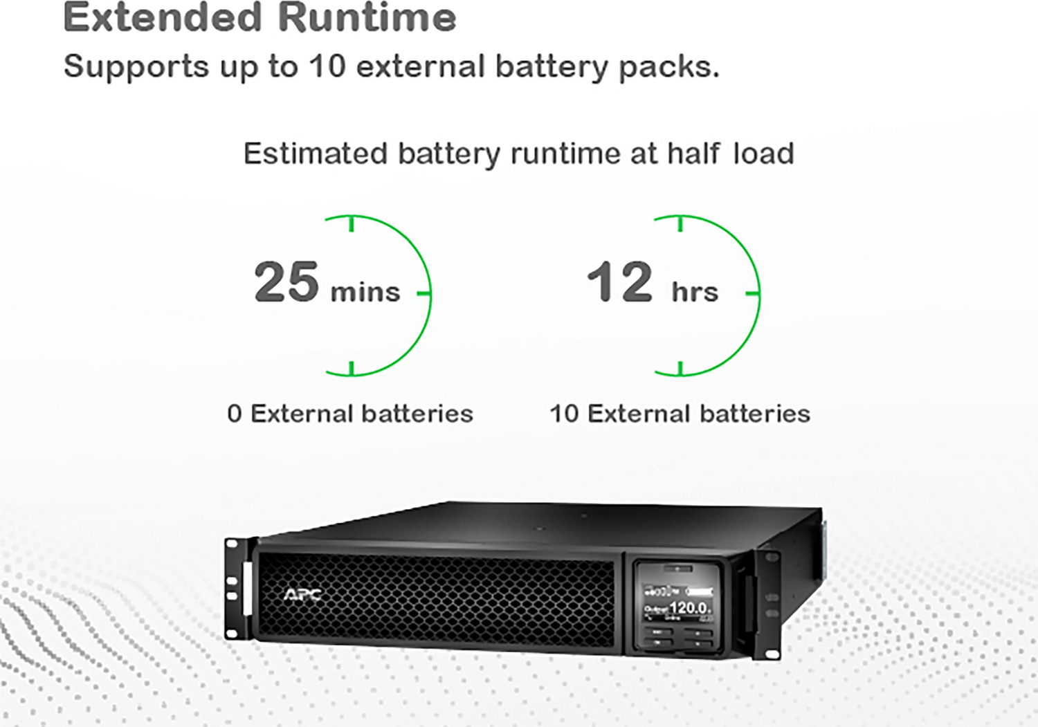 APC Smart-UPS On-Line, 1000VA, Tower, 120V, 6x 5-15R NEMA outlets, SmartSlot, Extended runtime, W/O rail kit View 5