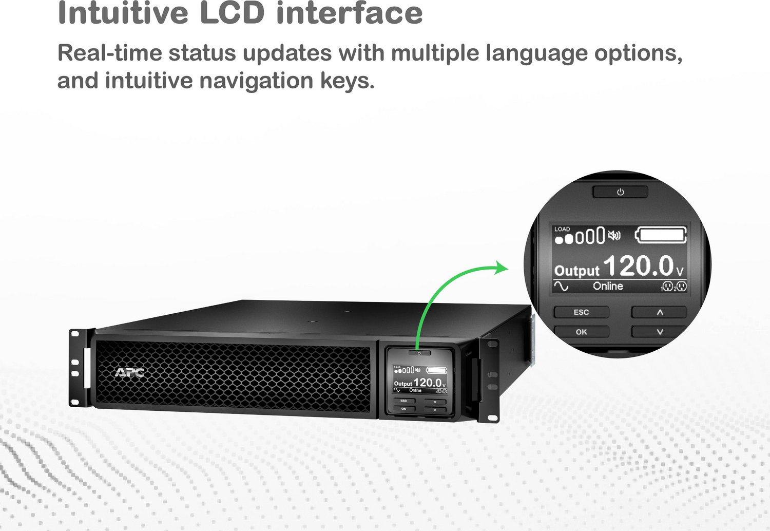 APC Smart-UPS On-Line, 1500VA, Rackmount 2U, 120V, 6x 5-15R NEMA outlets, Network Card, Extended runtime, W/ rail kit View 6