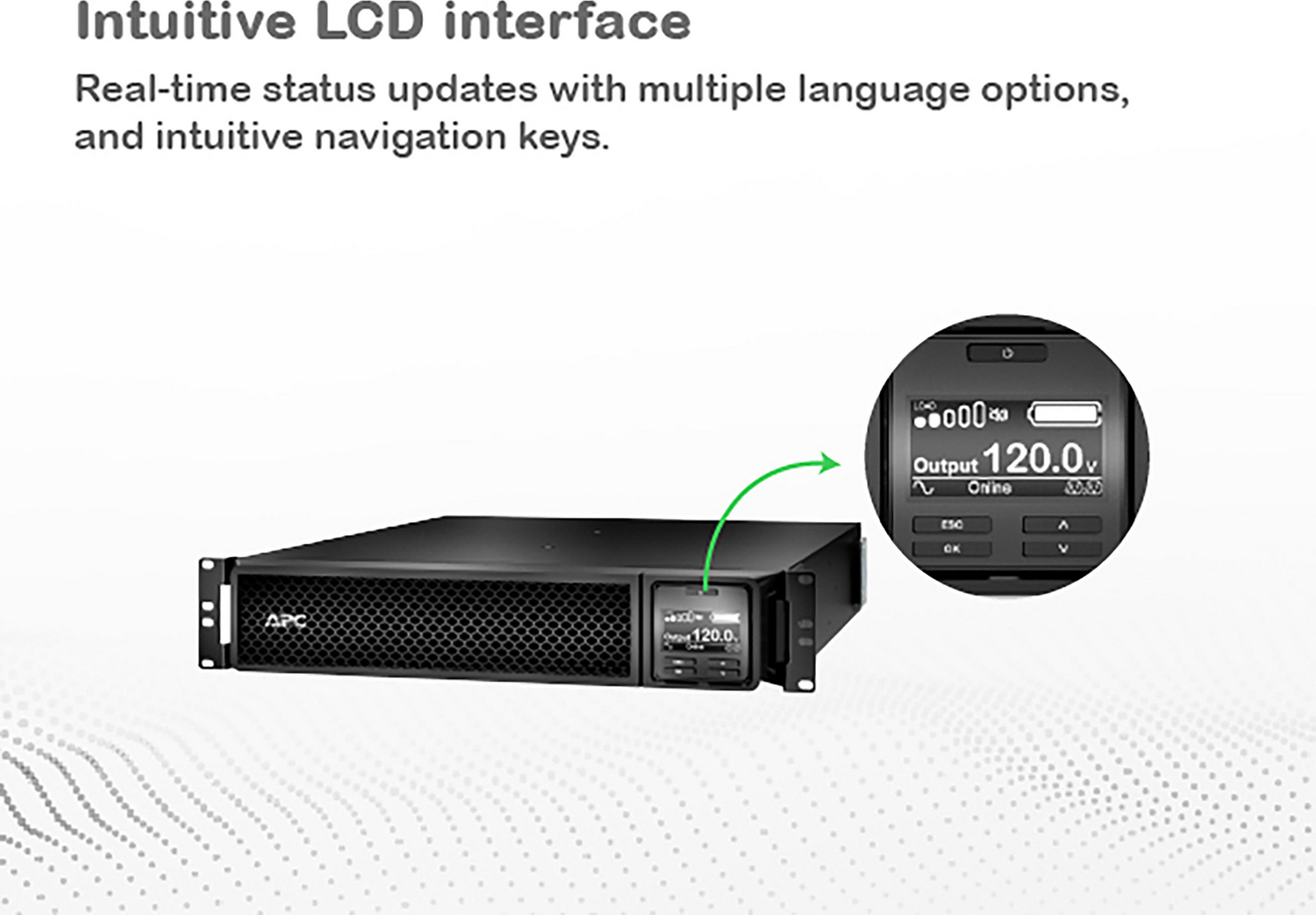 APC Smart-UPS On-Line, 1500VA, Rackmount 2U, 120V, 6x NEMA 5-15R outlets, SmartSlot, Extended runtime, W/ rail kit View 9