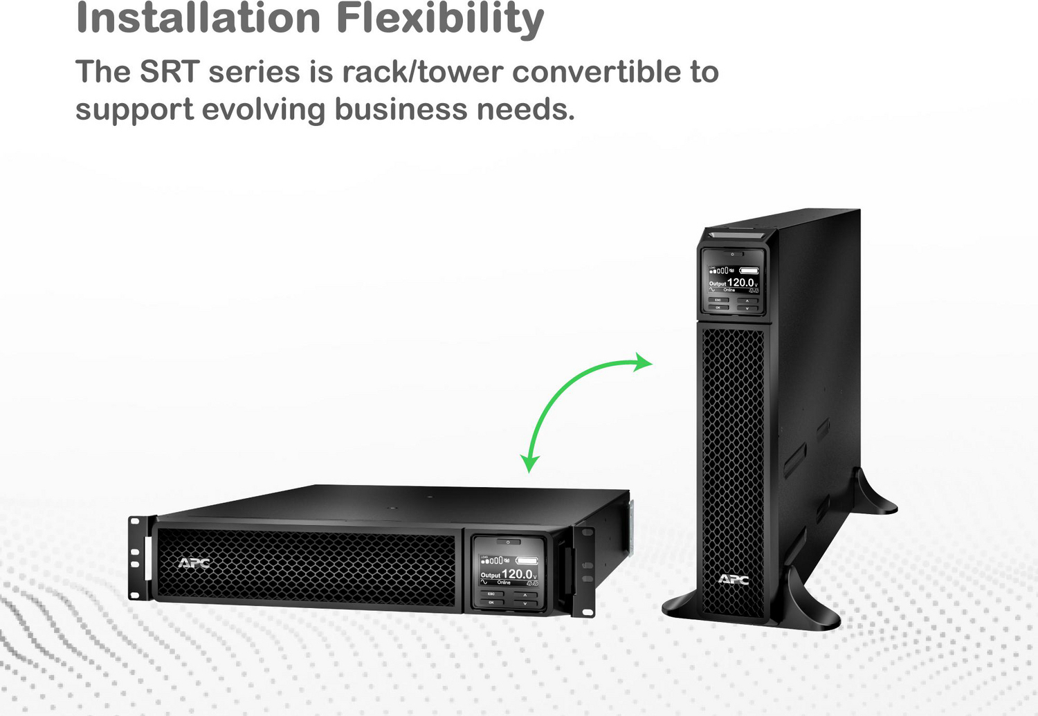 APC Smart-UPS On-Line, 1500VA, Tower, 120V, 6x 5-15R NEMA outlets, SmartSlot, Extended runtime, W/O rail kit View 6