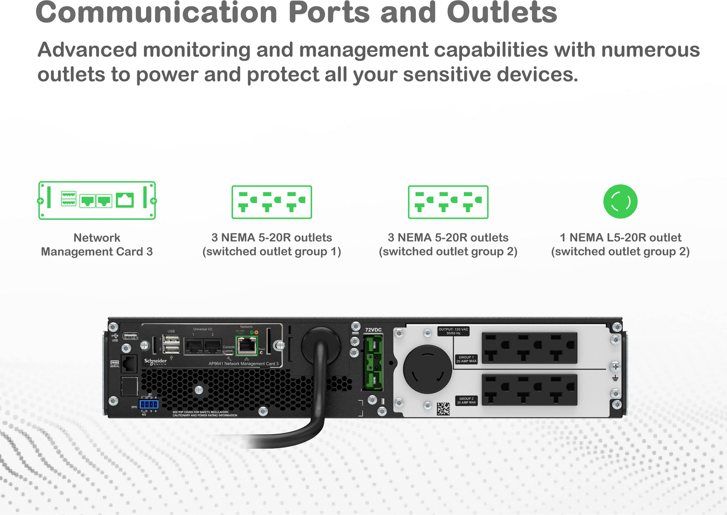 APC Smart-UPS On-Line, 2200VA, Rackmount 2U, 120V, 6x 5-20R+1x L5-20R NEMA outlets, Network Card, Extended runtime, W/ rail kit View 11