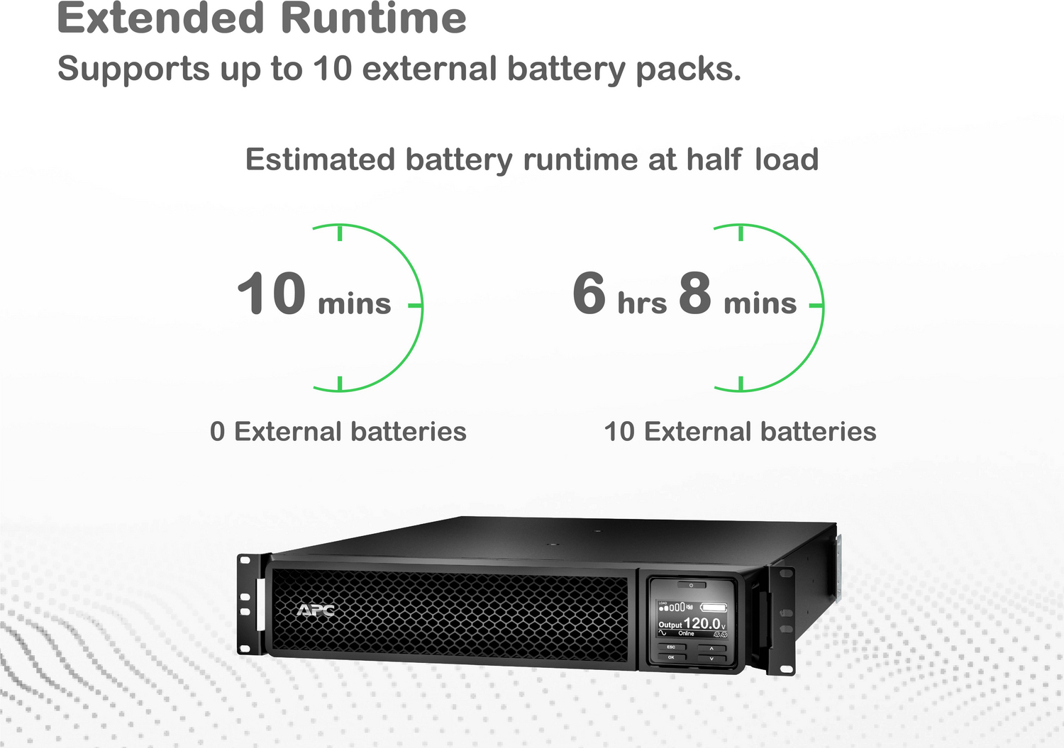 APC Smart-UPS On-Line, 2200VA, Rackmount 2U, 120V, 6x 5-20R+1x L5-20R NEMA outlets, SmartSlot, Extended runtime, W/ rail kit View 12
