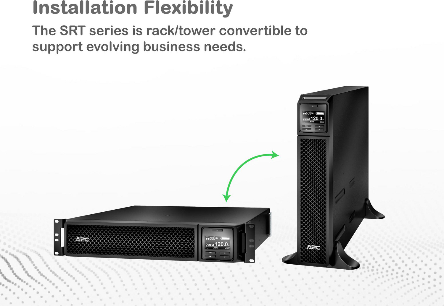 APC Smart-UPS On-Line, 2200VA, Tower, 120V, 6x 5-20R+1x L5-20R NEMA outlets, SmartSlot, Extended runtime, W/O rail kit View 5