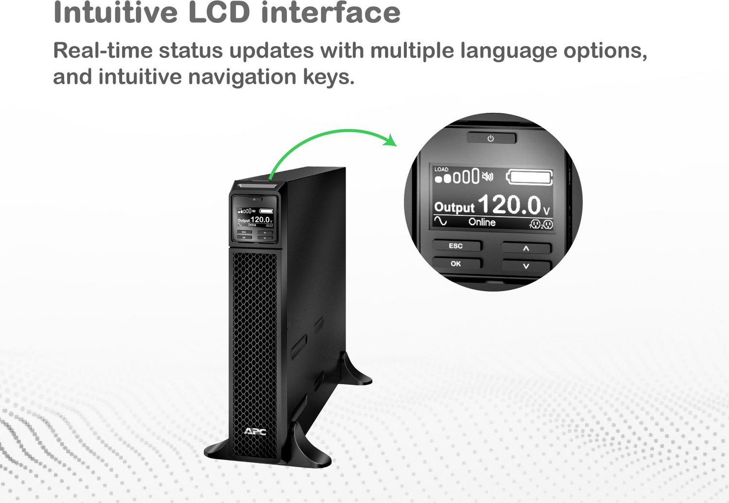 APC Smart-UPS On-Line, 2200VA, Tower, 120V, 6x 5-20R+1x L5-20R NEMA outlets, SmartSlot, Extended runtime, W/O rail kit View 7
