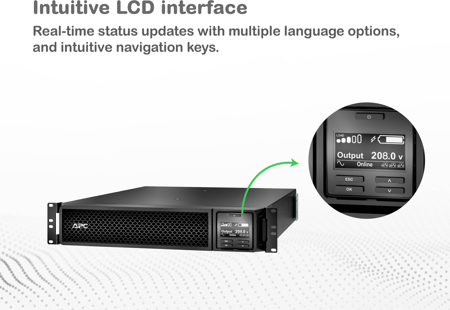 APC Smart-UPS On-Line, 3kVA, Rackmount 2U, 208V, 2x L6-20R+1x L6-30R NEMA outlets, Network Card, Extended runtime, W/ rail kit View 7