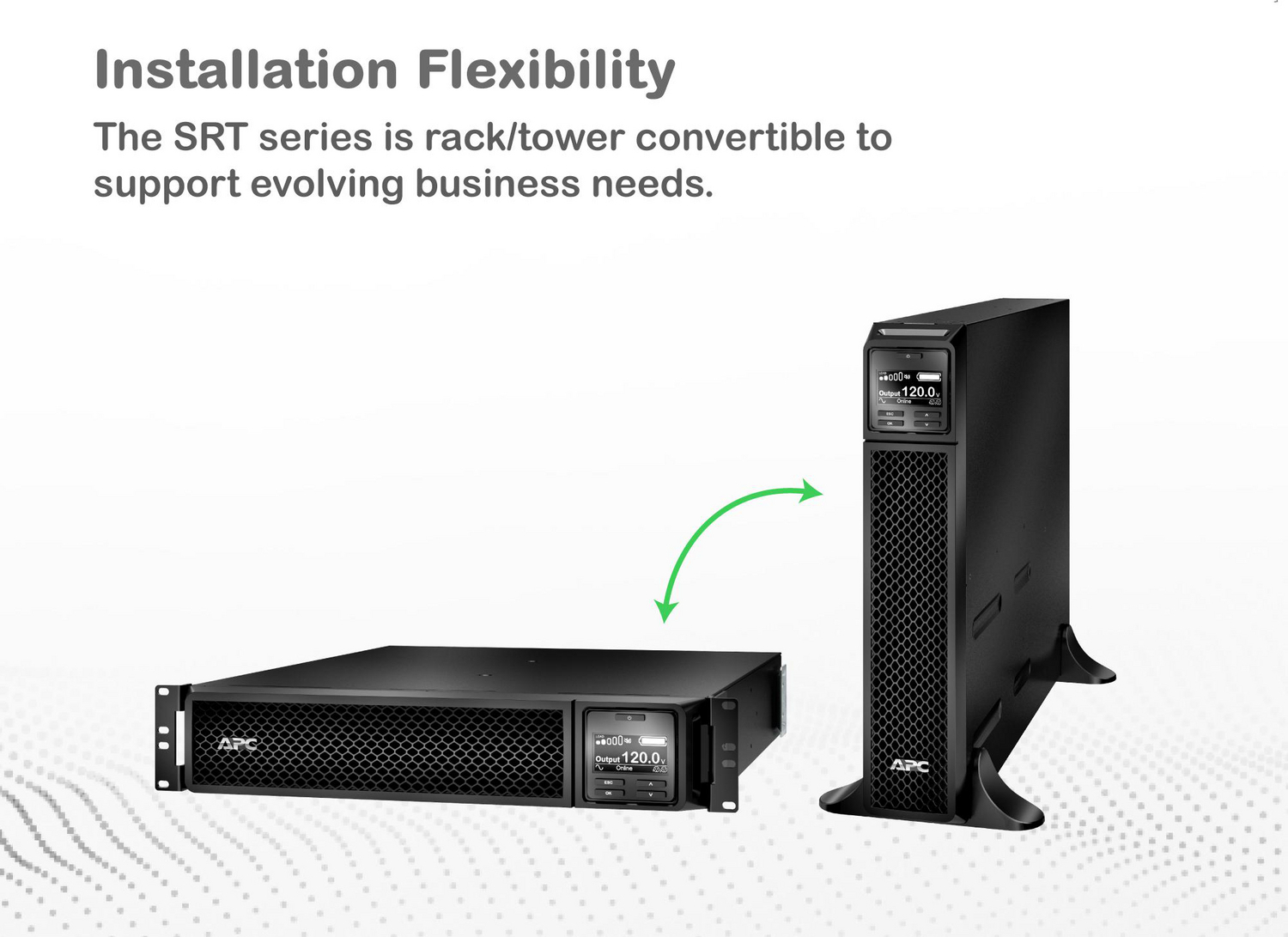 APC Smart-UPS On-Line, 3kVA, Tower, 120V, 8x 5-20R+1x L5-30R NEMA outlets, SmartSlot, Extended runtime, W/O rail kit View 5