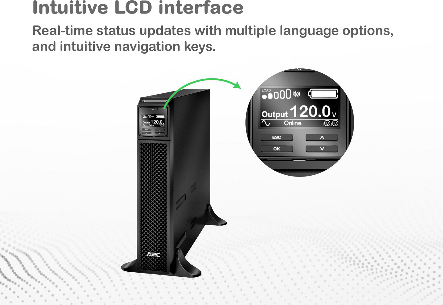 APC Smart-UPS On-Line, 3kVA, Tower, 120V, 8x 5-20R+1x L5-30R NEMA outlets, SmartSlot, Extended runtime, W/O rail kit View 7