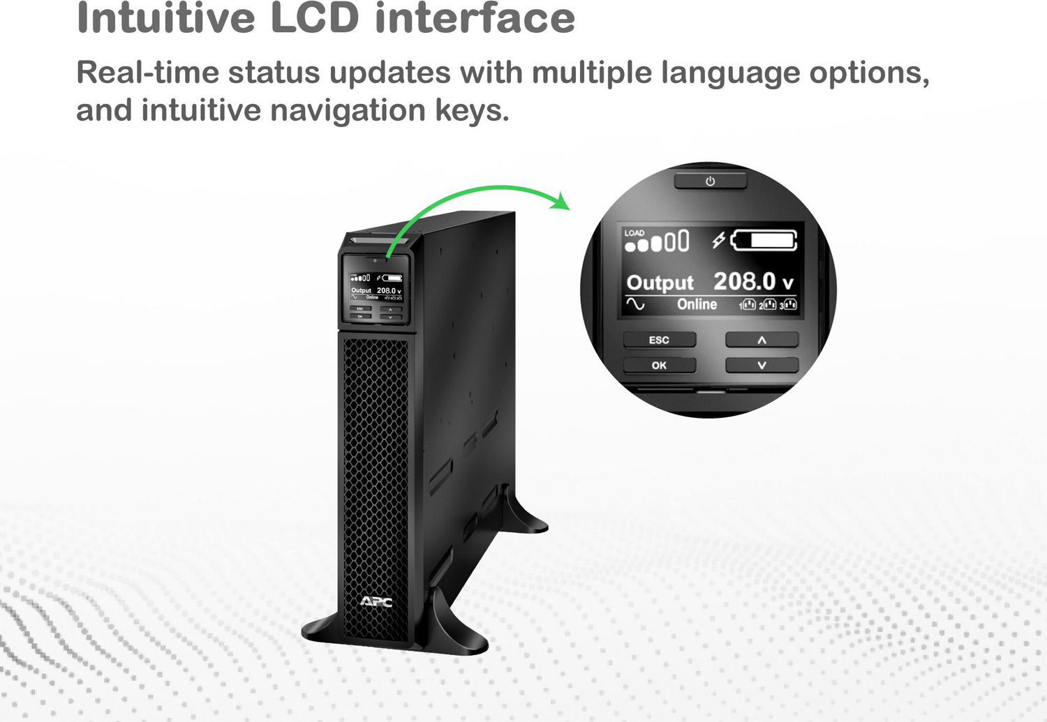 APC Smart-UPS On-Line, 3kVA, Tower, 208V, 2x L6-20R+1x L6-30R NEMA outlets, SmartSlot, Extended runtime, W/O rail kit View 6