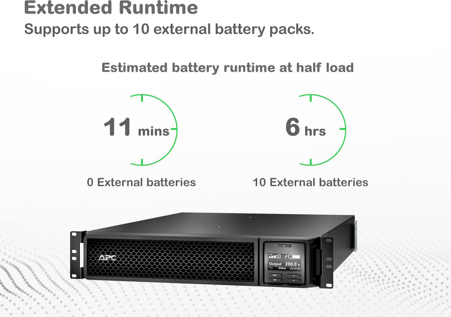 APC Smart-UPS On-Line, 3kVA, Tower, 208V, 2x L6-20R+1x L6-30R NEMA outlets, SmartSlot, Extended runtime, W/O rail kit View 9