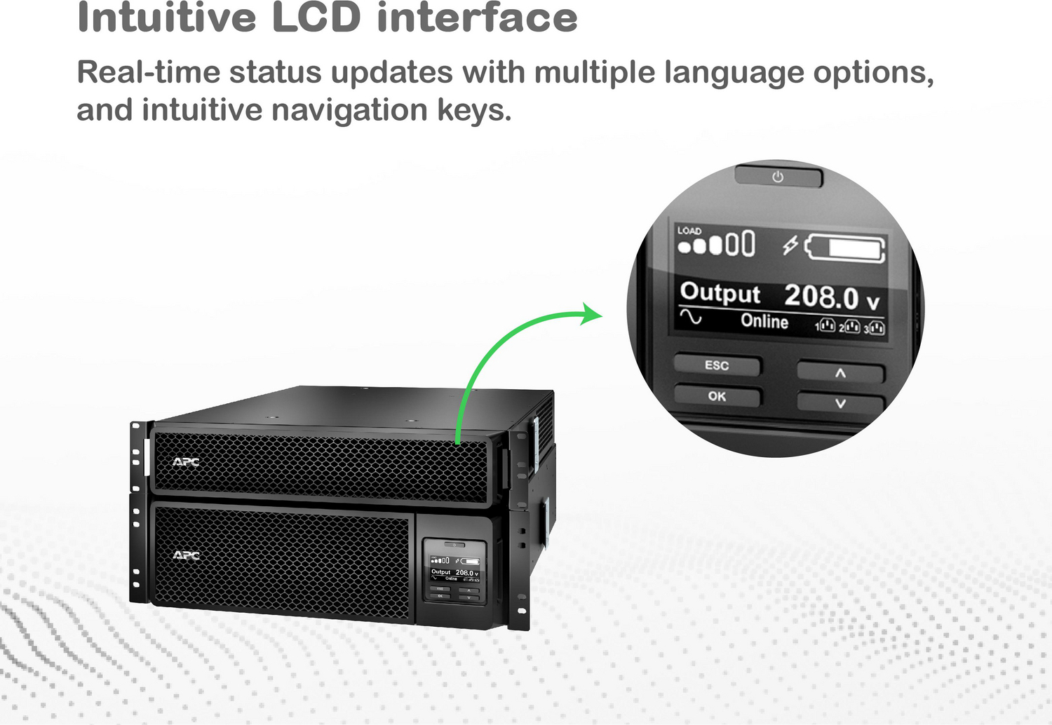 APC Smart-UPS On-Line, 5kVA, Rackmount 5U, 208V, 12 5-20R+2 L6-20R+2 L6-30R NEMA, Network Card+SmartSlot, W/ rail kit, W/ transformer 208V to 120V View 10