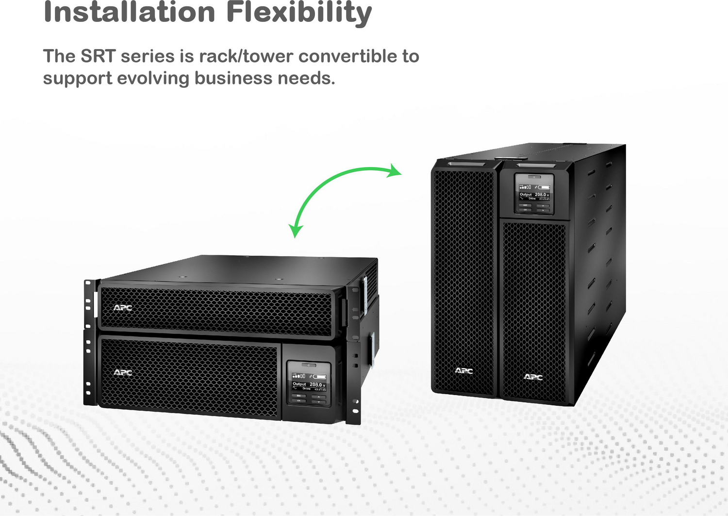 APC Smart-UPS On-Line, 5kVA, Rackmount 5U, 208V, 12 5-20R+2 L6-20R+2 L6-30R NEMA, Network Card+SmartSlot, W/ rail kit, W/ transformer 208V to 120V View 20