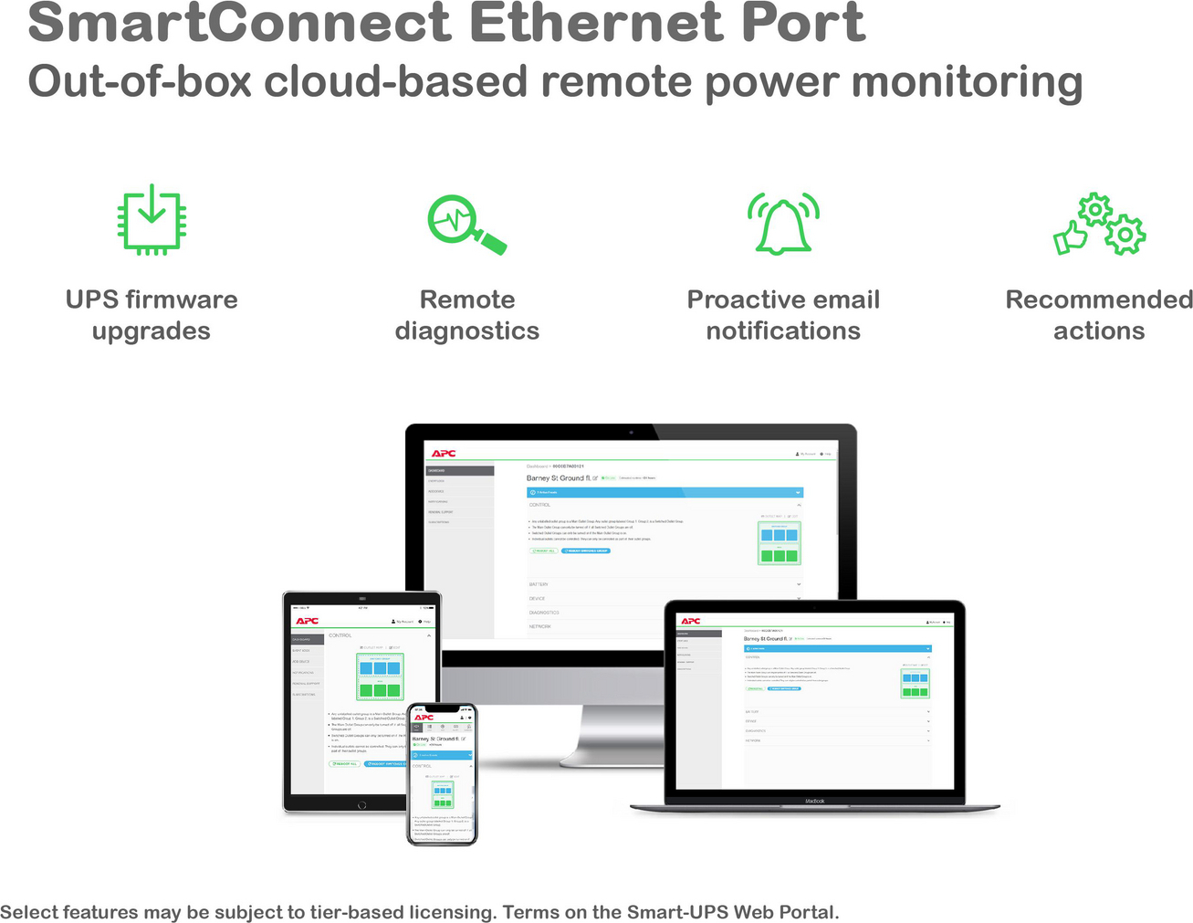 APC Smart-UPS On-Line, 5.4kVA, Rackmount 3U, 208V, 2x L6-20R+2x L6-30R NEMA outlets, Network Card+SmartSlot, Extended runtime, W/ rail kit View 12