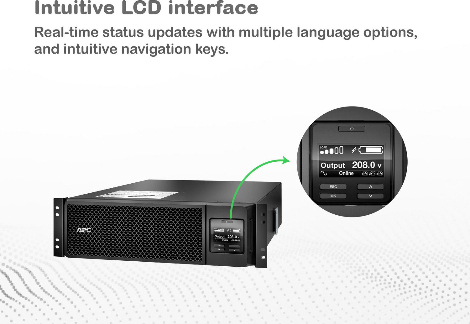 APC Smart-UPS On-Line, 5.4kVA, Rackmount 3U, 208V, 2x L6-20R+2x L6-30R NEMA outlets, Network Card+SmartSlot, Extended runtime, W/ rail kit View 14