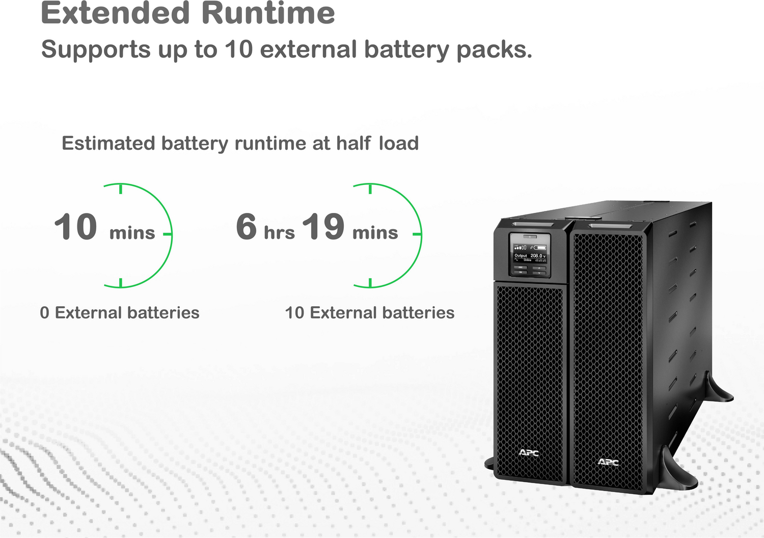 APC Smart-UPS On-Line, 5.4kVA, Tower, 208V, 2x L6-20R+2x L6-30R NEMA outlets, Network Card+SmartSlot, Extended runtime, W/O rail kit View 14
