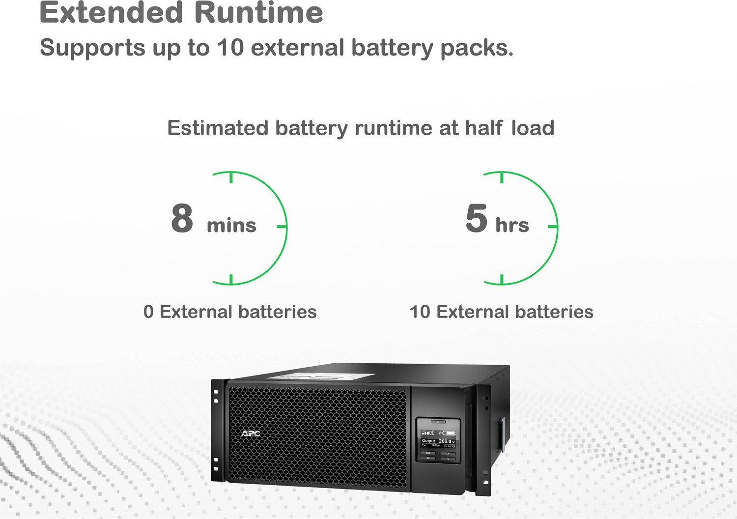 APC Smart-UPS On-Line, 6kVA/6kW, Rackmount 4U, 208V, 2x L6-20R+3x L6-30R NEMA outlets, Network Card+SmartSlot, Extended runtime, W/ rail kit View 15