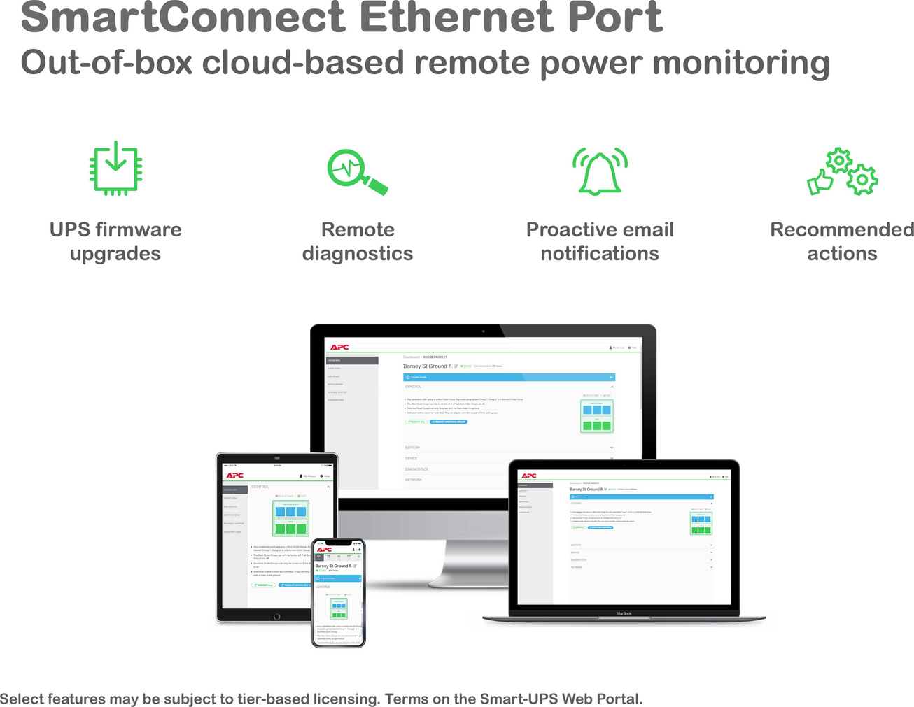 APC Smart-UPS On-Line, 6kVA/6kW, Rackmount 4U, 208V, 2x L6-20R+3x L6-30R NEMA outlets, Network Card+SmartSlot, Extended runtime, W/ rail kit View 9