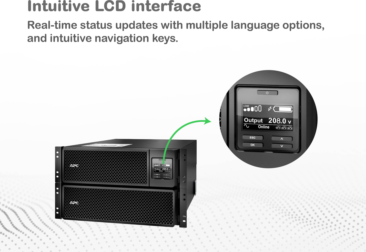 APC Smart-UPS On-Line, 8kVA/8kW, Rackmount 6U, 208V, 4x L6-20R+2x L6-30R NEMA outlets, Network Card+SmartSlot, Extended runtime, W/ rail kit View 15