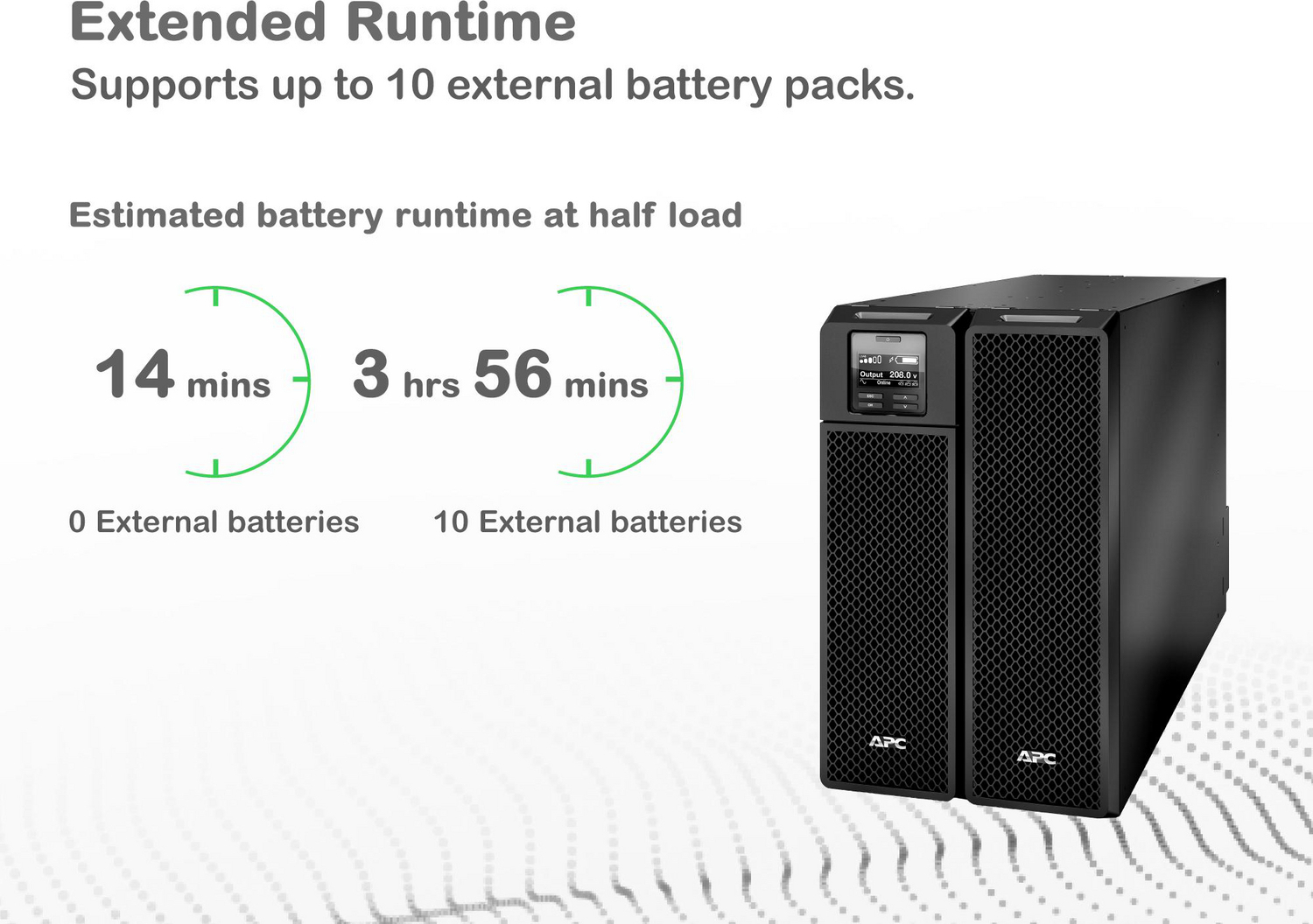 APC Smart-UPS On-Line, 8kVA/8kW, Tower, 208V, 4x L6-20R+2x L6-30R NEMA outlets, Network Card+SmartSlot, Extended runtime, W/O rail kit View 12