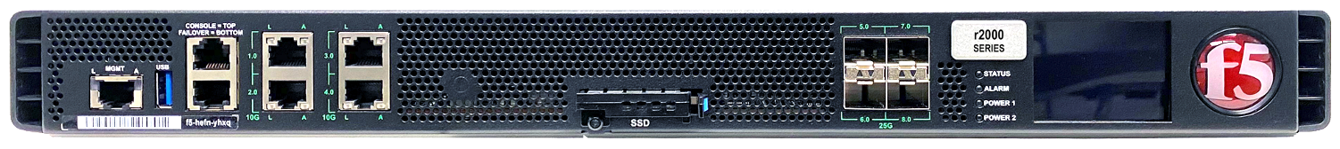 BIG-IP r2000 Series