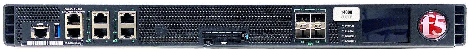 BIG-IP r4000 Series