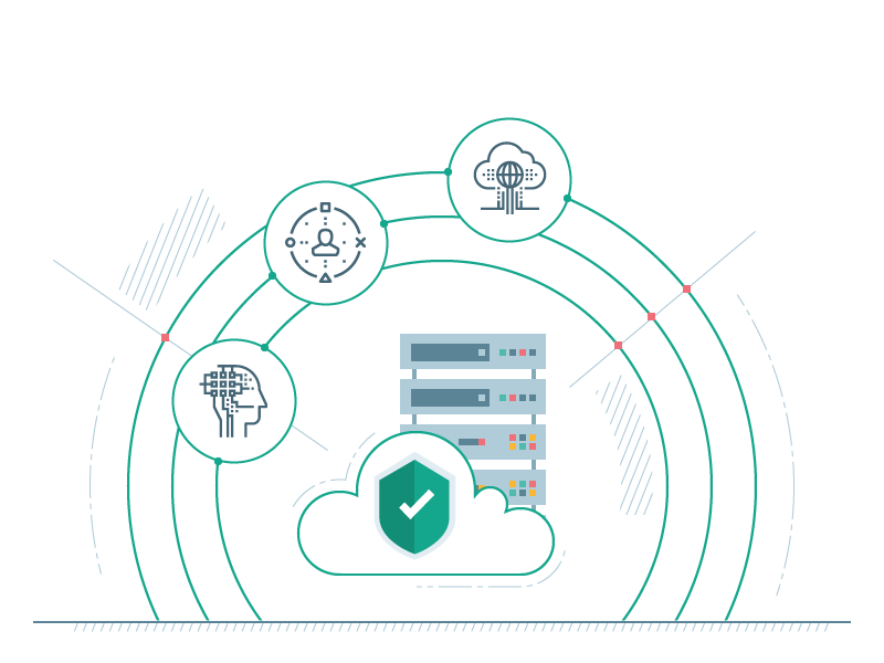 Multi-layered KES Hybrid Cloud