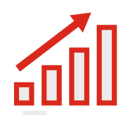 Increasing Digital Business
